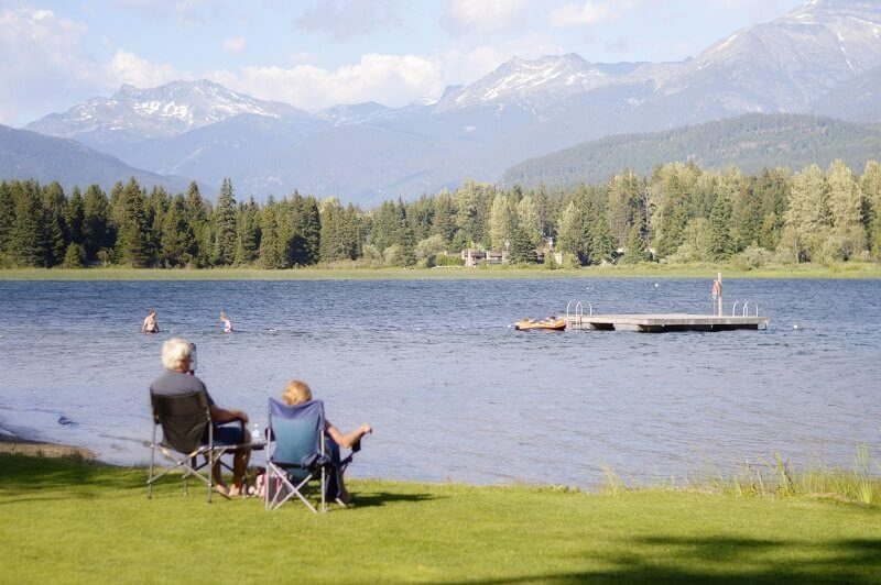 Retirement Planning